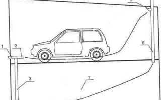 Вентиляция в подвале гаража. Виды. Обустройство естественной и принудительной системы