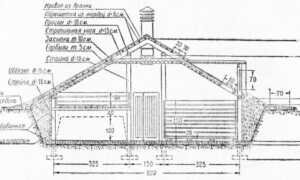 Проектирование овощехранилищ: что входит в проект склада для овощей