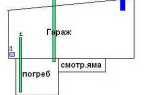 Проект гаража с подвалом: как правильно спланировать