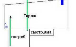 Проект гаража с подвалом: как правильно спланировать