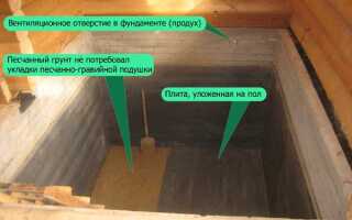 Фундамент с подвалом в виде сплошной ленты из железобетона