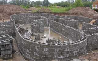 Как построить дом с цокольным этажом. Устройство котлована и опалубки. Бетонные работы. Возведение стен. Гидроизоляция и вентиляция