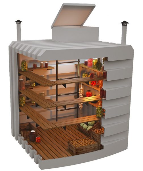 Достоинства пластиковых хранилищ Пластиковый погреб тритон