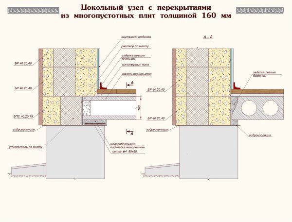 Узел цокольный