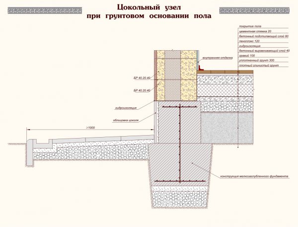 Узел цокольный